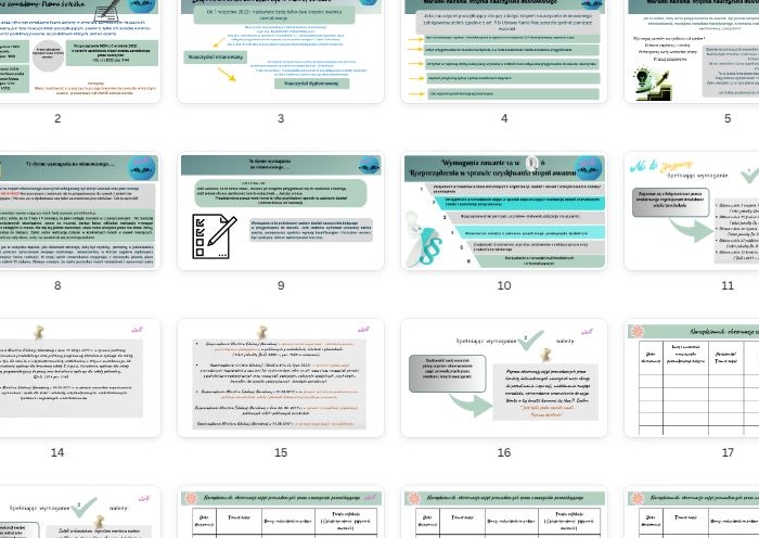 Aktualizacja: Poradnik nauczyciela początkującego