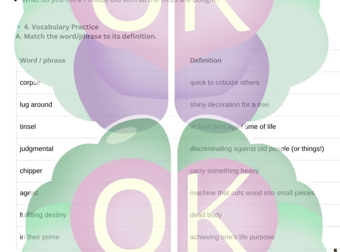 🎬 Christmas TV Clip Lesson – „Friends” Holiday Edition: materiał edukacyjny a2, b1, b2 Friends, świąteczny materiał, angielski na święta, lekcja z filmem, słownictwo świąteczne, True False, writing po angielsku, konwersacja świąteczna, Christmas clip les