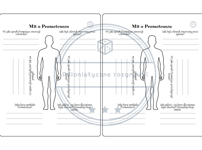 Mit o Prometeuszu. Mitologia