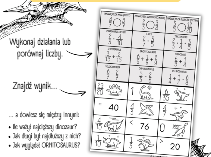 DZIAŁANIA NA UŁAMKACH ZWYKŁYCH - ciekawostki o dinozaurach.