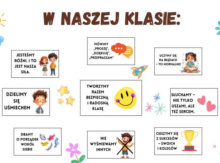 GOTOWA GAZETKA: "W NASZEJ KLASIE", gotowy zestaw plakatów/gazetka/ozdoba, dużo dodatkowych elementów dekoracyjnych