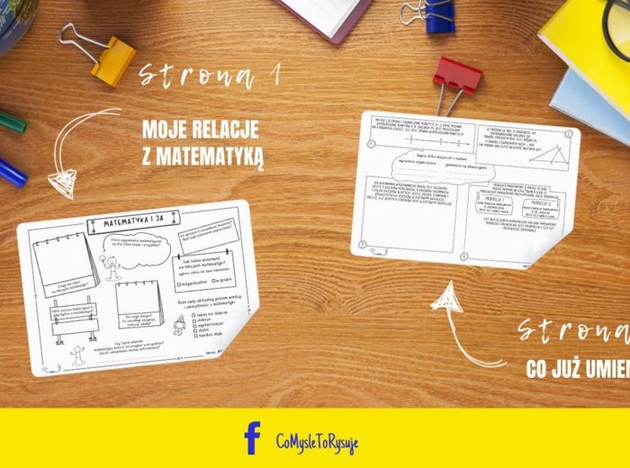 Ankieta na pierwszą lekcję matematyki do szkoły ponadpodstawowej