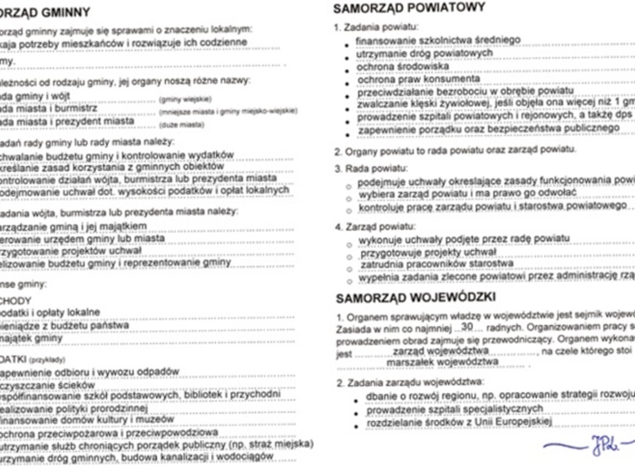 Samorząd gminny, powiatowy i wojewódzki (sketchnotka)