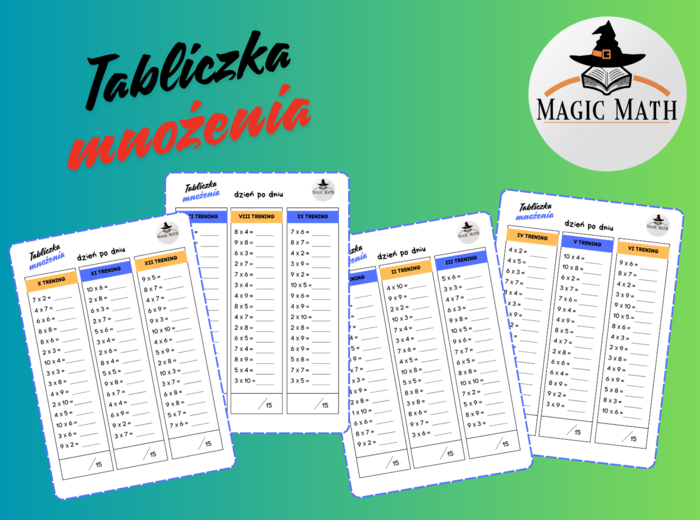 Trening tabliczka mnożenia