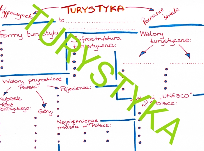 TURYSTYKA - karta pracy