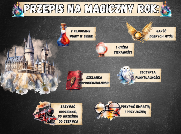 GAZETKA SZKOLNA - W STYLU HARREGO POTTERA