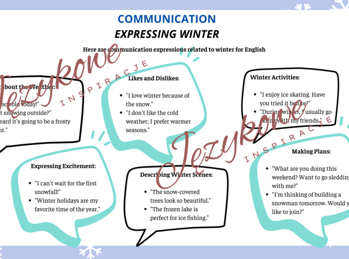 Język angielski - gotowa lekcja. Frozen. A2