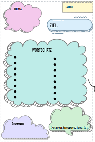 organizacja lekcji j. niemiecki