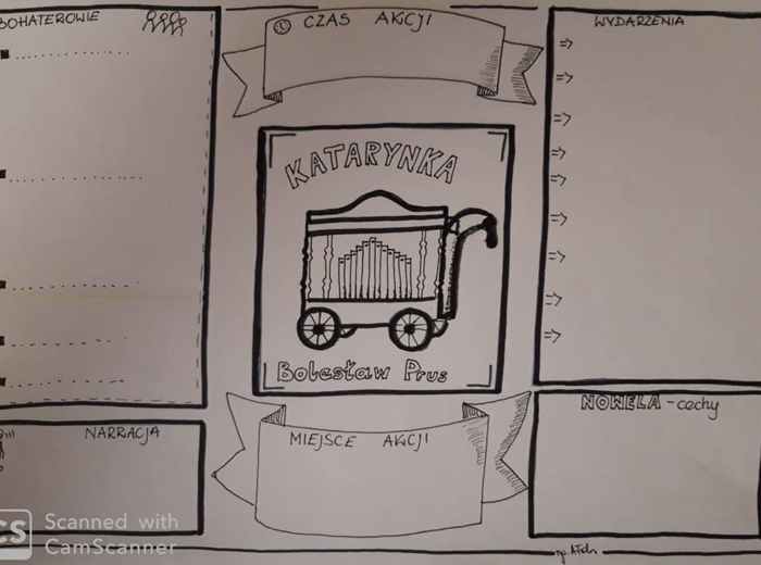 Karta pracy- "Katarynka" Bolesław Prus