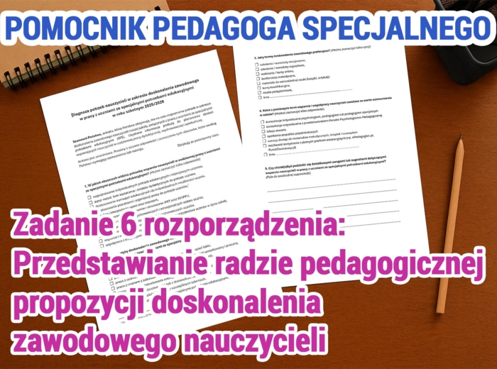 Przedstawianie radzie pedagogicznej propozycji doskonalenia zawodowego nauczycieli - ankieta