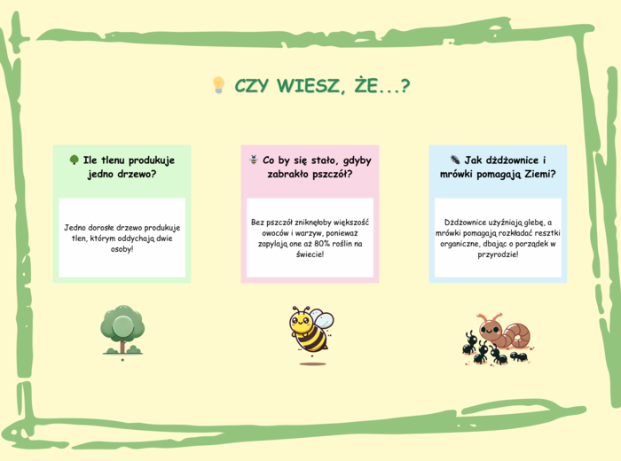 Czym jest ekologia? Zwierzęta leśne. Grzyby. Ciekawostki. Hotelik dla owadów. Naklejki. Mini-bajka.