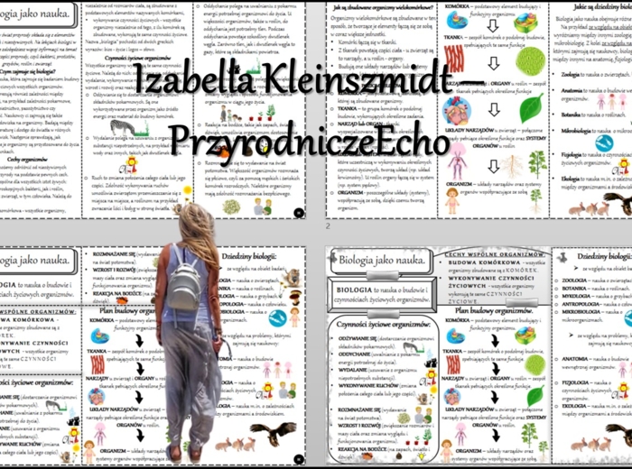 Sketchnotka/notatka/streszczenie/książeczka/wklejka/ściąga dla ucznia i przypomnienie dla nauczyciela/edukacja domowa. Temat „Biologia jako nauka” w pdf. Biologia 5 dział „Biologia – nauka o życiu”. Materiał wykonany na podstawie podręcznika z wydawnictw