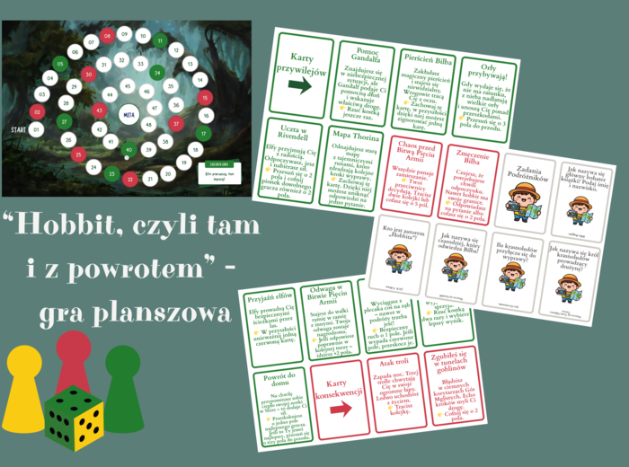 „Hobbit, czyli tam i z powrotem” – gra planszowa