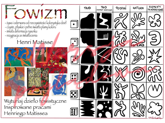 Fowizm -wyturlaj dzieło sztuki.