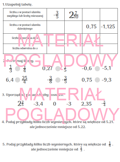 Liczby wymierne - klasa 7, 8 - notatka + karta pracy