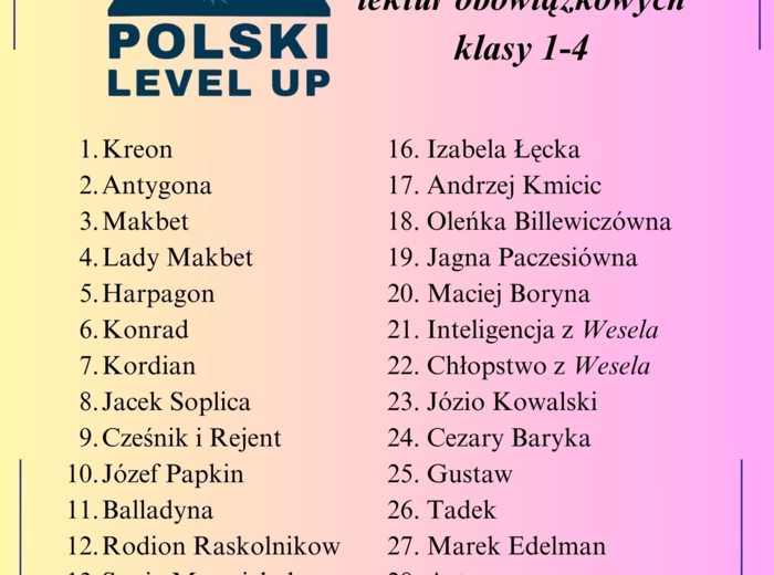 Opracowanie (motywy, symbole, relacje, wydarzenia) 31 postaci z lektur 1-4_Polski Level Up