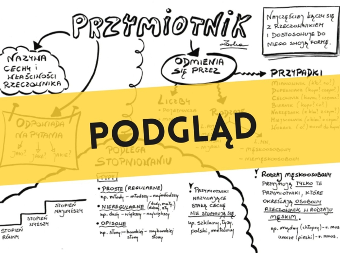 Przymiotnik - wklejka