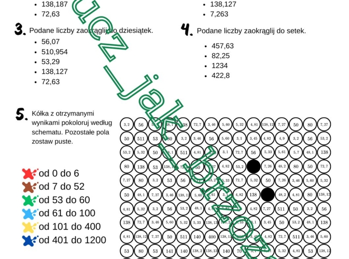 Zaokrąglanie liczb, klasa 7, Dzień Kropki