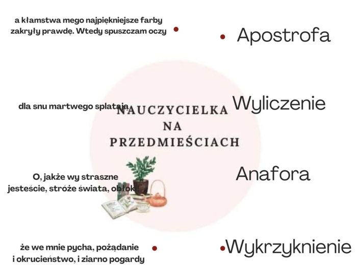 Środki stylistyczne - zadanie do trzech wierszy