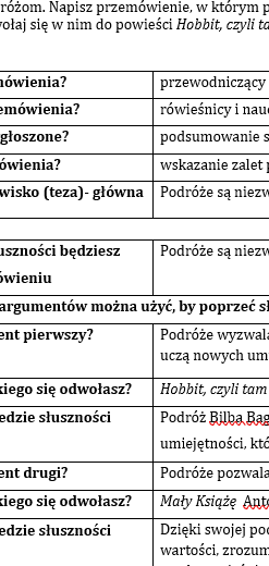 REDAGUJEMY PRZEMÓWIENIE. Krok trzeci. Zestaw ćwiczeń dla uczniów klas 6-8