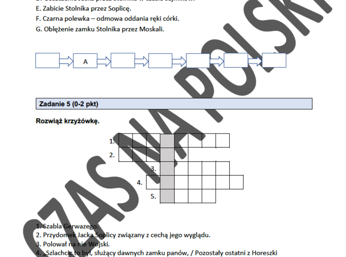 Test – „Pan Tadeusz”, Księga II