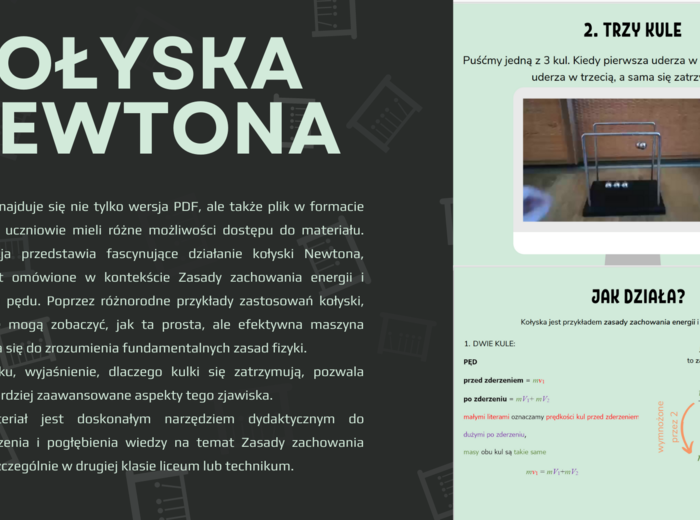 Kołyska Newtona
