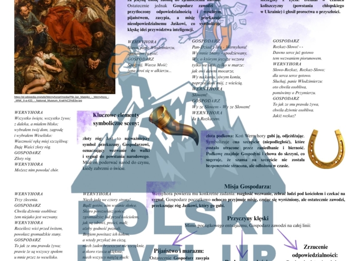 Wesele_pakiet (4 elementy)_ Polski Level Up