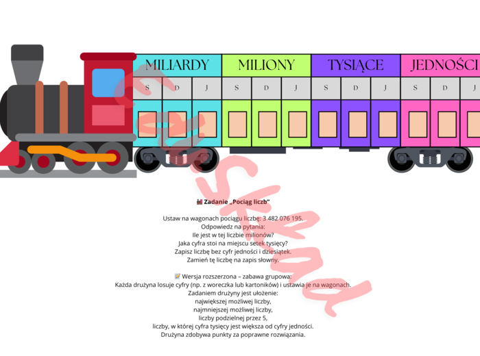 🚂 Pociąg Liczb – manipulacyjna pomoc dydaktyczna do nauki wartości miejsc