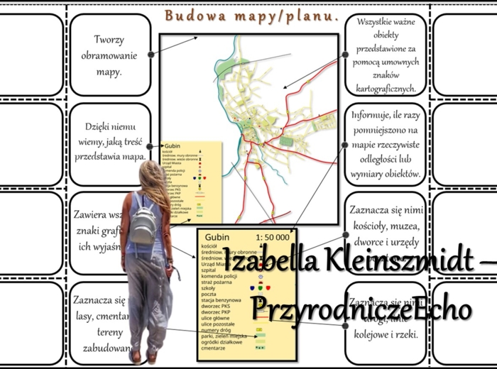 Notatka okienkowa/stacja zadaniowe/notatka/notatka graficzna/karta pracy/sketchnotka „Mapa i skala”, „Odległości na mapie i w terenie” w pdf. Geografia 5, dział „Mapa Polski”. Materiał wykonany na podstawie podręcznika z wydawnictwa Nowa Era – nowość 202