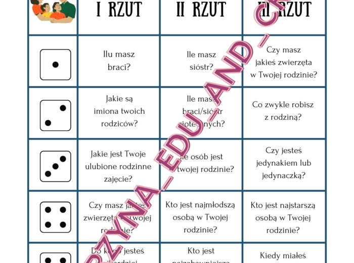 Wyturlaj - kreatywne ćwiczenia z kostkami do gry