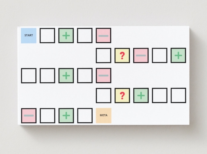 Gra planszowa. "Ekologiczny wyścig". Edukacja przedszkolna i wczesnoszkolna. Dobre i złe praktyki.