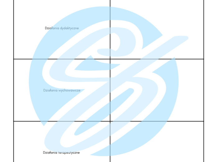 IPET – Indywidualny Program Edukacyjno-Terapeutyczny | Szablon do Edycji