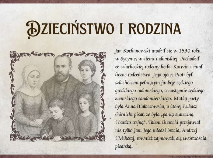 NARODOWE CZYTANIE 2025 - Jan Kochanowski - zestaw materiałów