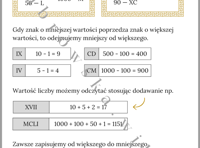 Liczby w systemie rzymskim - notatka