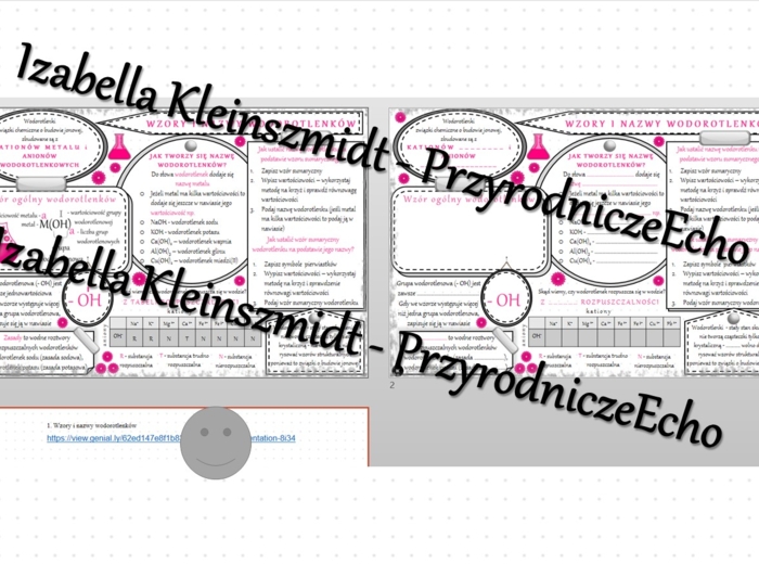 Minizestaw na temat „Wzory i nazwy wodorotlenków” – sketchnotka + karta pracy w power point + gratisowy link do prezentacji multimedialnej niekomercyjnej wykonanej w genial.ly do indywidualnego pobrania i użycia do celów niekomercyjnych. Chemia 7 lub 8, 