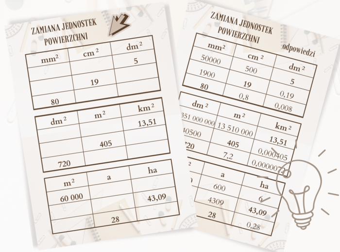 Zamiana jednostek powierzchni