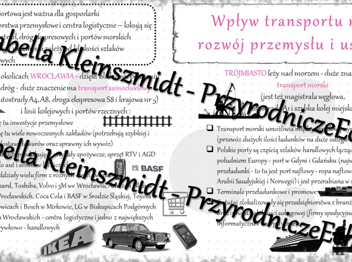 Sketchnotka - notatka " Wpływ transportu na rozwój przemysłu i usług" wykonana w power point do edycji. Geografia 7; „Usługi w Polsce”