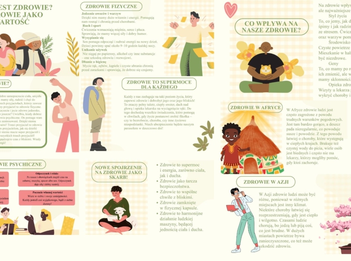 Czym jest zdrowie? – Zdrowie jako wartość