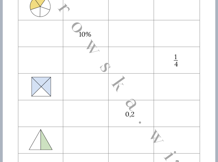 Procenty - wprowadzenie