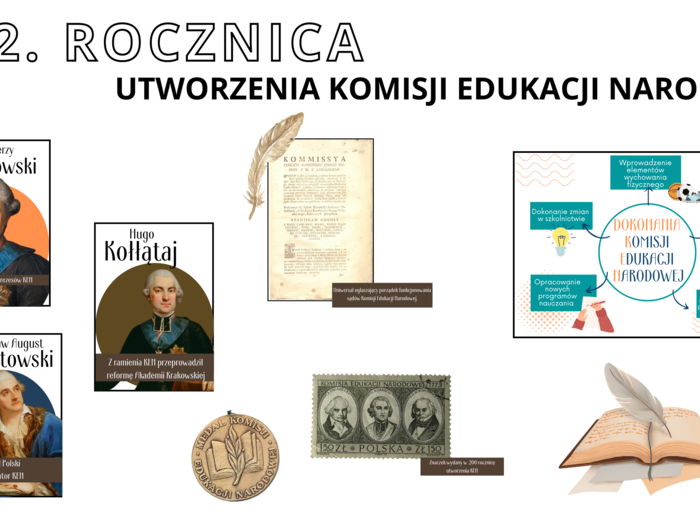 Gazetka szkolna – 252. rocznica powstania Komisji Edukacji Narodowej, możliwość własnej aranżacji, dodatkowe elementy dekoracyjne