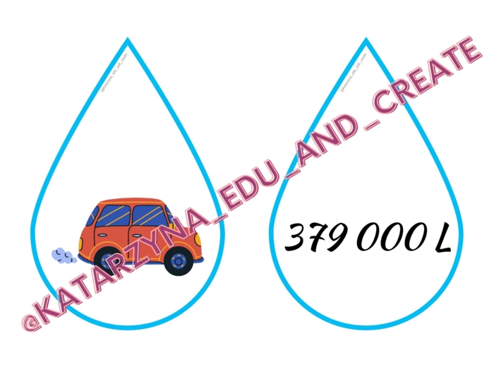 WIRTUALNA WODA – KROPLE WODY MEMORY – DZIEŃ WODY