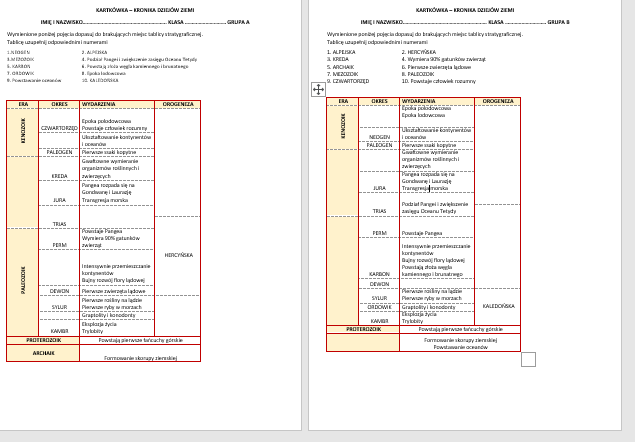KARTKÓWKA - KRONIKA DZIEJÓW ZIEMI