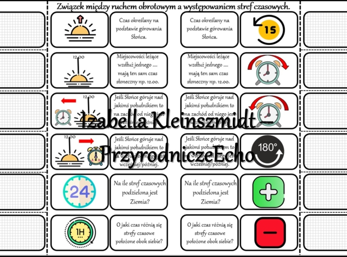 Notatka okienkowa/stacja zadaniowe/notatka interaktywna/notatka graficzna/karta pracy/sketchnotka „Czas na Ziemi”, „Ruch obrotowy ziemi” w pdf. Geografia 6 , dział „Ruchy Ziemi”. Materiał wykonany na podstawie podręcznika z wydawnictwa Nowa Era – nowość 