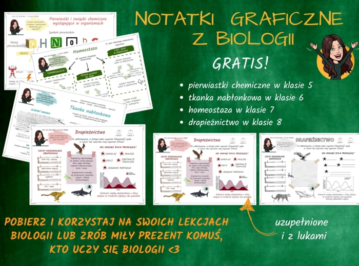 Darmowe notatki graficzne BIOLOGIA szkoła podstawowa klasy 5-8