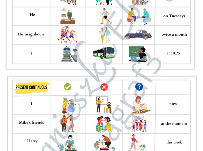 Tenses Practice Cards