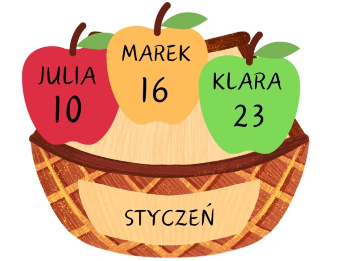 Jabłuszkowe urodziny - tablica z urodzinami