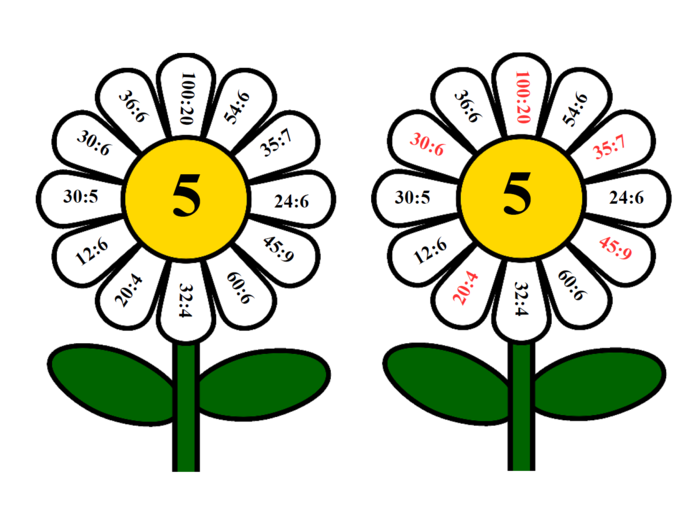 Matematyczne kwiatki – gra matematyczna