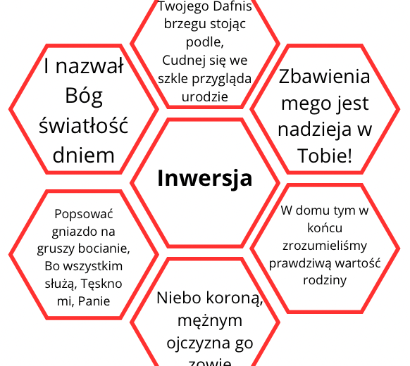 Środki stylistyczne - dopasowywanie