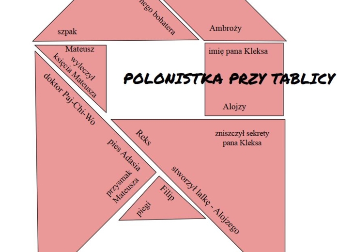 "Akademia pana Kleksa" tangram
