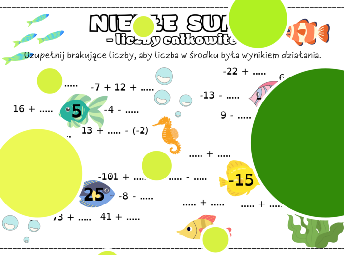 Dodawanie i odejmowanie liczb całkowitych. Niezłe sumy. Klasa 5. Klasa 6. Liczby całkowite.